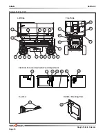 Preview for 74 page of Skyjack SJ7127 RT Operating Manual