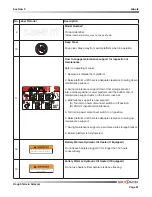 Preview for 81 page of Skyjack SJ7127 RT Operating Manual