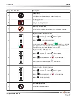 Preview for 87 page of Skyjack SJ7127 RT Operating Manual