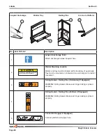 Preview for 88 page of Skyjack SJ7127 RT Operating Manual