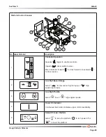 Preview for 89 page of Skyjack SJ7127 RT Operating Manual