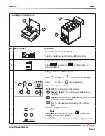 Preview for 91 page of Skyjack SJ7127 RT Operating Manual