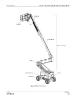 Preview for 11 page of Skyjack SJ85AJ Operating Manual