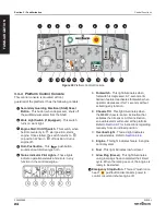 Preview for 24 page of Skyjack SJ85AJ Operating Manual