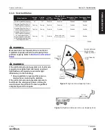 Preview for 29 page of Skyjack SJ85AJ Operating Manual