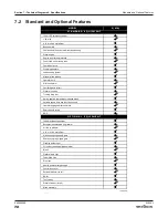 Preview for 72 page of Skyjack SJ85AJ Operating Manual