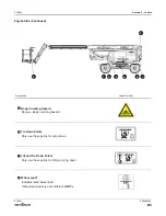 Preview for 81 page of Skyjack SJ85AJ Operating Manual