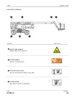 Preview for 87 page of Skyjack SJ85AJ Operating Manual