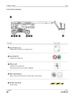 Preview for 88 page of Skyjack SJ85AJ Operating Manual