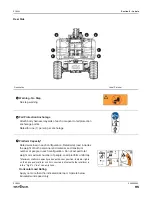 Preview for 95 page of Skyjack SJ85AJ Operating Manual