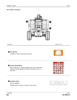 Preview for 96 page of Skyjack SJ85AJ Operating Manual