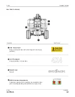 Preview for 97 page of Skyjack SJ85AJ Operating Manual