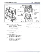 Preview for 18 page of Skyjack SJIII 3220 Service Manual