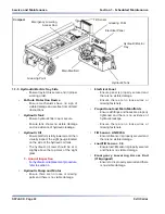 Preview for 21 page of Skyjack SJIII 3220 Service Manual