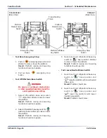 Preview for 25 page of Skyjack SJIII 3220 Service Manual