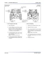 Preview for 26 page of Skyjack SJIII 3220 Service Manual