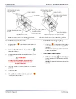 Preview for 27 page of Skyjack SJIII 3220 Service Manual