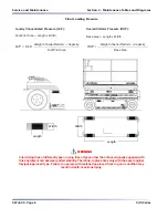 Preview for 39 page of Skyjack SJIII 3220 Service Manual