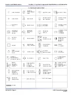 Preview for 49 page of Skyjack SJIII 3220 Service Manual