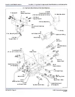 Preview for 51 page of Skyjack SJIII 3220 Service Manual