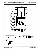 Preview for 61 page of Skyjack SJIII 3220 Service Manual