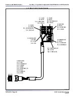 Preview for 62 page of Skyjack SJIII 3220 Service Manual