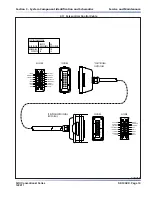 Preview for 63 page of Skyjack SJIII 3220 Service Manual