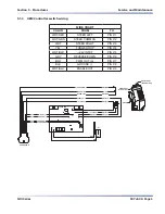 Preview for 110 page of Skyjack SJIII 3220 Service Manual