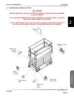 Preview for 13 page of Skyjack SJIII 4740 Operating Manual