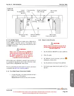 Preview for 25 page of Skyjack SJIII 4740 Operating Manual