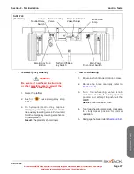 Preview for 27 page of Skyjack SJIII 4740 Operating Manual