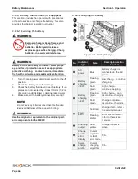 Preview for 66 page of Skyjack SJIII 4740 Operating Manual