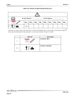 Preview for 70 page of Skyjack SJIII 4740 Operating Manual