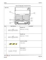 Preview for 80 page of Skyjack SJIII 4740 Operating Manual