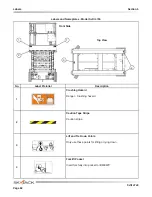 Preview for 82 page of Skyjack SJIII 4740 Operating Manual