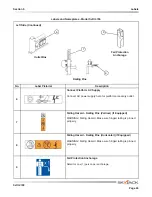 Preview for 83 page of Skyjack SJIII 4740 Operating Manual