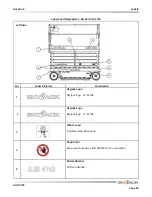 Preview for 85 page of Skyjack SJIII 4740 Operating Manual