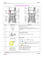 Preview for 90 page of Skyjack SJIII 4740 Operating Manual