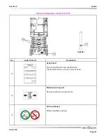 Preview for 91 page of Skyjack SJIII 4740 Operating Manual