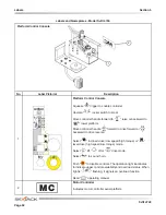 Preview for 92 page of Skyjack SJIII 4740 Operating Manual