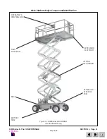 Preview for 11 page of Skyjack SJIII 6826E Operating Manual