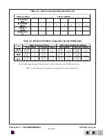 Preview for 24 page of Skyjack SJIII 6826E Operating Manual