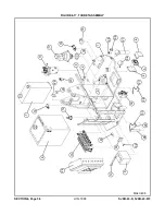 Предварительный просмотр 149 страницы Skyjack SJKB-40-D Operating Maintenance Instructions & Part List