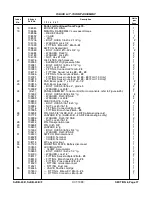 Предварительный просмотр 150 страницы Skyjack SJKB-40-D Operating Maintenance Instructions & Part List