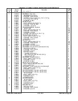 Предварительный просмотр 152 страницы Skyjack SJKB-40-D Operating Maintenance Instructions & Part List