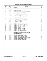 Предварительный просмотр 156 страницы Skyjack SJKB-40-D Operating Maintenance Instructions & Part List