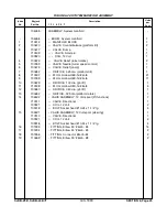 Предварительный просмотр 158 страницы Skyjack SJKB-40-D Operating Maintenance Instructions & Part List