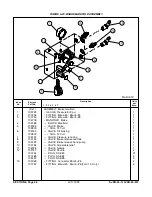 Предварительный просмотр 159 страницы Skyjack SJKB-40-D Operating Maintenance Instructions & Part List