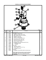 Предварительный просмотр 160 страницы Skyjack SJKB-40-D Operating Maintenance Instructions & Part List