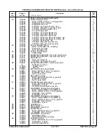 Предварительный просмотр 168 страницы Skyjack SJKB-40-D Operating Maintenance Instructions & Part List